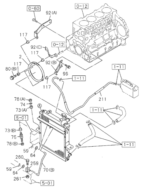 Partial Engine